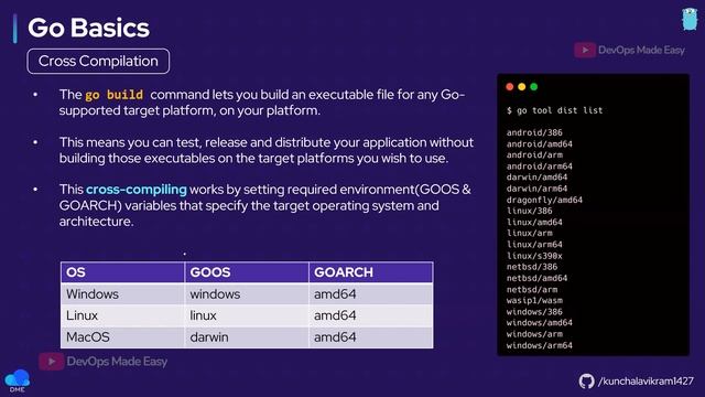 Cross Compilation in Go | Use of GOOS and GOARCH