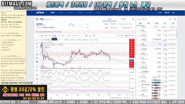 비트코인 리플코인 스테이터스네트워크토큰 이더리움클래식 분석 - 단독보도의 위험! 호재에 그만 사! 밀크 휴먼스케이프 비트코인전망 시세 가격