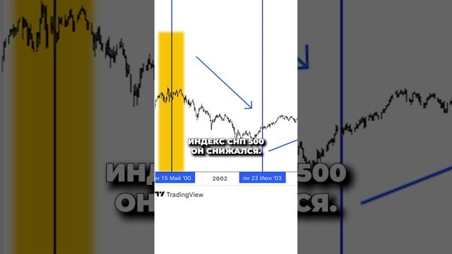 КРИЗИС МИРОВОЙ ЭКОНОМИКИ! Что делать с деньгами?