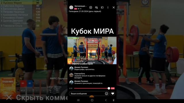 Кубок мира, Геленджик, пауэрлифтинг