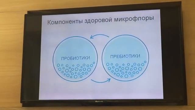 Суперфлора (Super-Flora) пробиотик нового поколения!