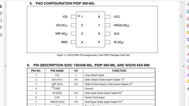 Basic Input Output System (BIOS) schematic analysis tutorial