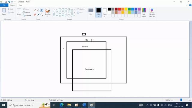 Linux Administration Basics for MS SQL DBAs  Demo