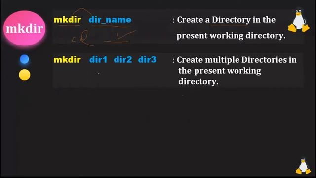 mkdir command (Theory) | Create directory in Linux/Unix
