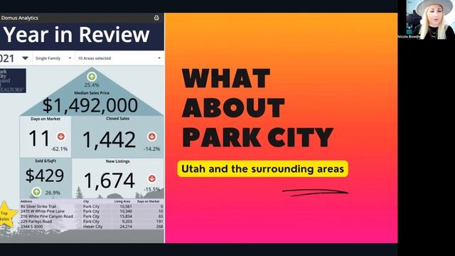 What's happening with the Utah Housing Market, & Park City Housing Market? | Park City Real Estate