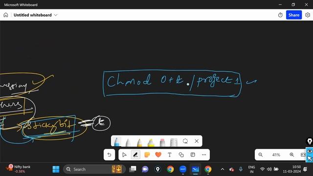 Real Time Linux Special Permissions in Telugu & English by kk
