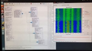 GNU Radio & RTL SDR FM Spectrum Analyzer