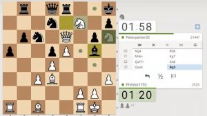 Сицилианский фланговый гамбит (Sicilian Defense, Wing Gambit)