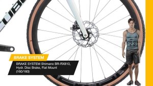 Cube Cross Race C62 Sl 2022.Top Bike Review