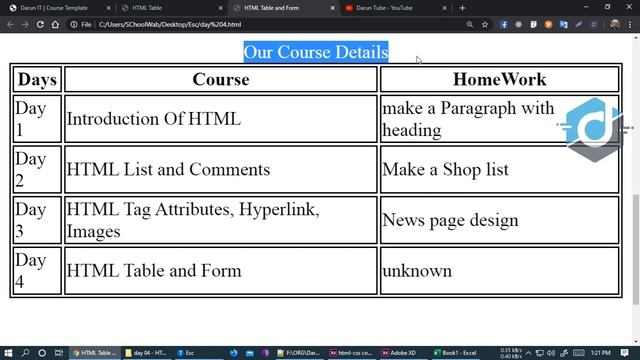 HTML Table | Basic Web Design Course for beginners | Class 04