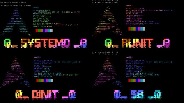 Arch Linux vs Artix Linux Dinit Runit and S6.