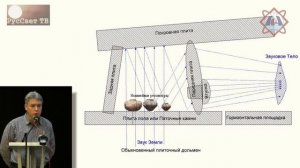 Яшкардин В. Л. "Энергетические основы Мегалитической цивилизации".