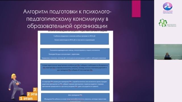 20.01.2017 Вебинар «Психолого-педагогический консилиум...»