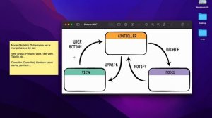 Swift & SwiftUI - Sviluppo App iOS 17 #21 Pattern MVC ITA