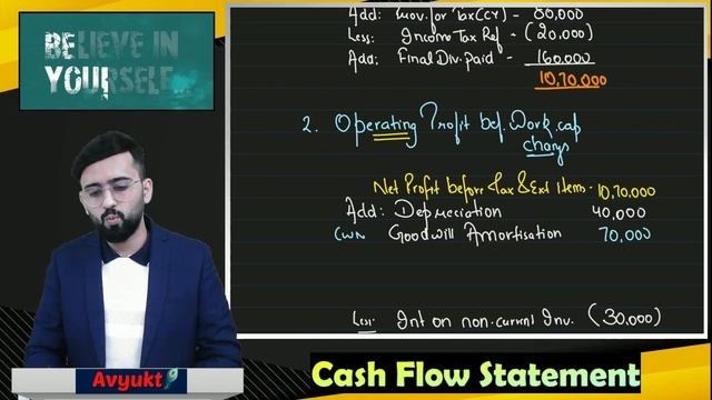 CBSE Sample Paper Question of Cash Flow Statement | Cash Flow Statement Class 12 Accounts |