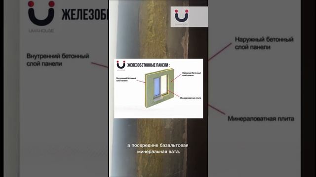 Трехслойная ЖБ панель.  #железобетон #домизжби #газобетонныйдом
