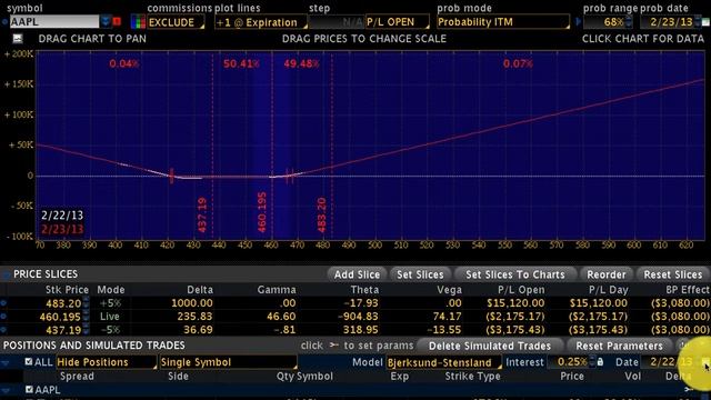 Options-Trading-Mastery--Roadmap-Months6to12 by Options Trading Expert Hari Swaminathan