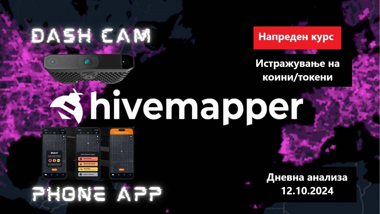 Истражување на Коини/Токени - Hivemapper HONEY 12.10.2024