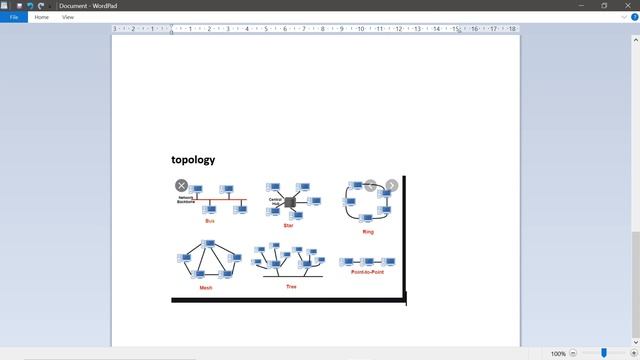 31 Network components in Linux |telugu||Jyothi IT Solutions||Rhel