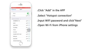 V12 Neye 3C IOS AP Connect to Device