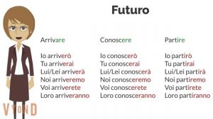 Futuro semplice