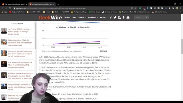 ChromeOS Market Share BEATS MacOS