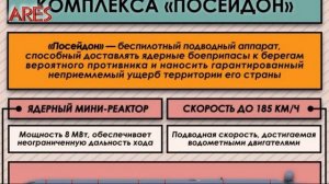 "ПОСЕЙДОН" - оружие возмездия.