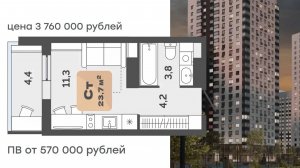 Как в 2024 и 2025 году выгодно купить недвижимость?