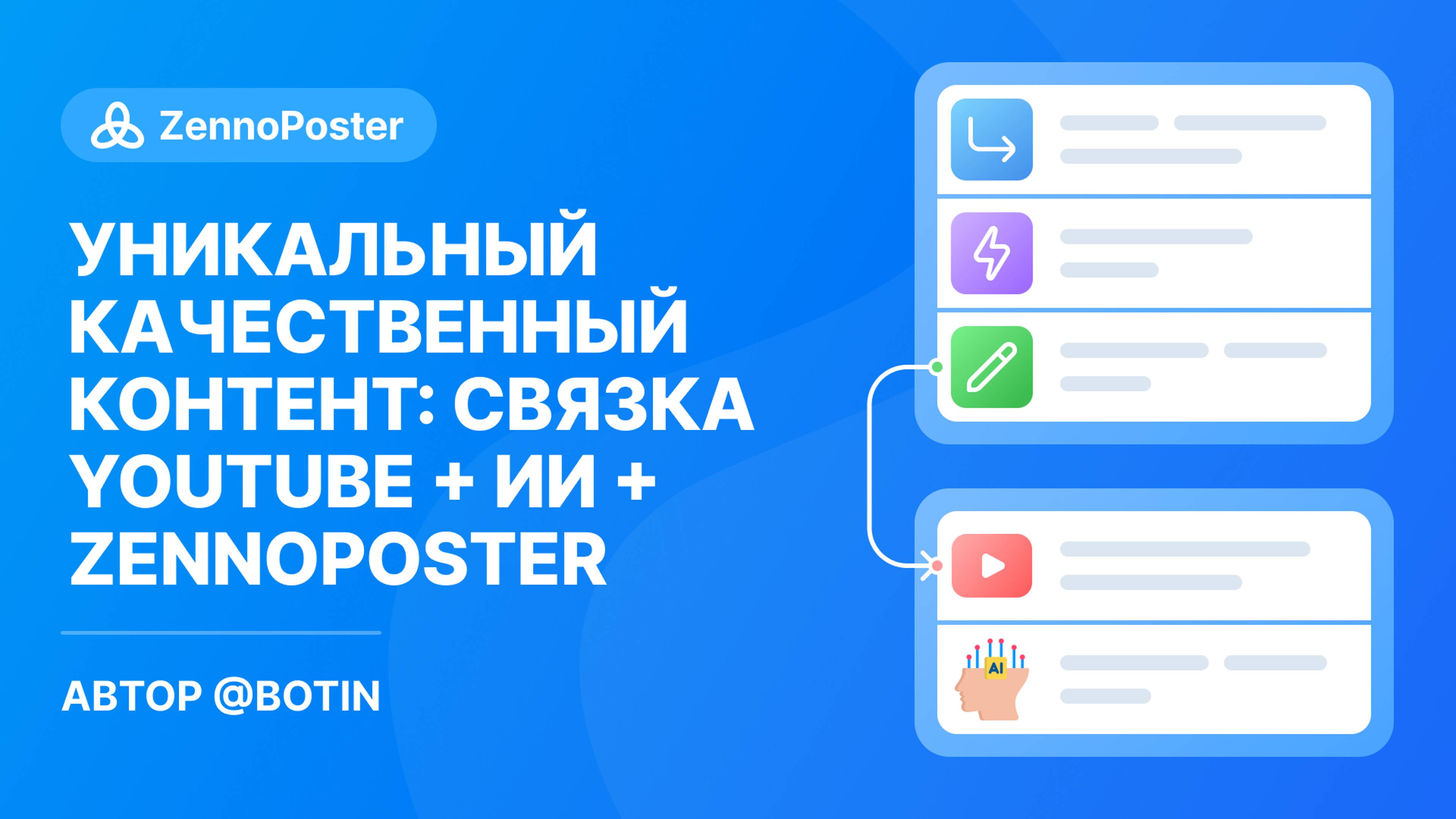 Уникальный качественный контент: связка YouTube + ИИ + ZennoPoster