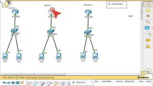 2 - DHCP ( Cisco Packet Tracer Instructor ) (DARIJA)