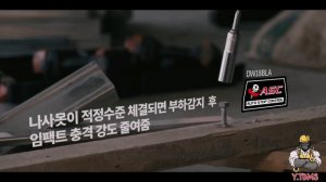 KEYANG DW18BLA. สว่าน/ไขควงกระแทก/บล็อกกระแทกไร้สาย (Teaser)