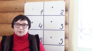 5 Соционика – обучающий курс. Занятие 5. Интроверсия - экстраверсия.