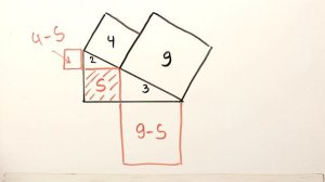 Найдите площадь квадрата