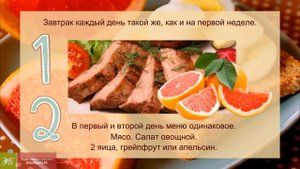 Диета Магги. МИНУС 20 кг за 4 НЕДЕЛИ * ЭФФЕКТИВНАЯ ДИЕТА * МЕНЮ диеты Магги