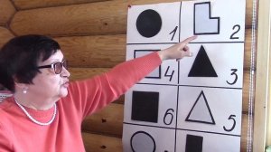 48 Соционика - обучающий курс. Занятие 48. Модель А. Шестая функция. Часть 5. Самооценка человека.