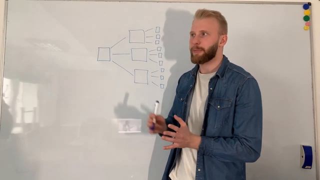 Какой бюджет выделить на таргетированную рекламу_ смотреть онлайн