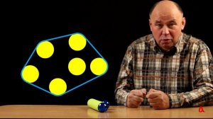 Тёмная сторона планет