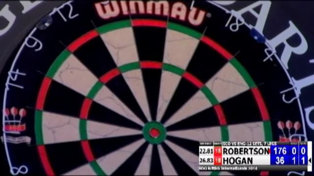 Craig Robertson v Paul Hogan