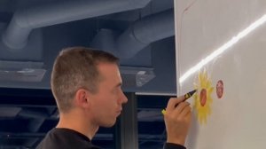 Рисунки на белой офисной доске