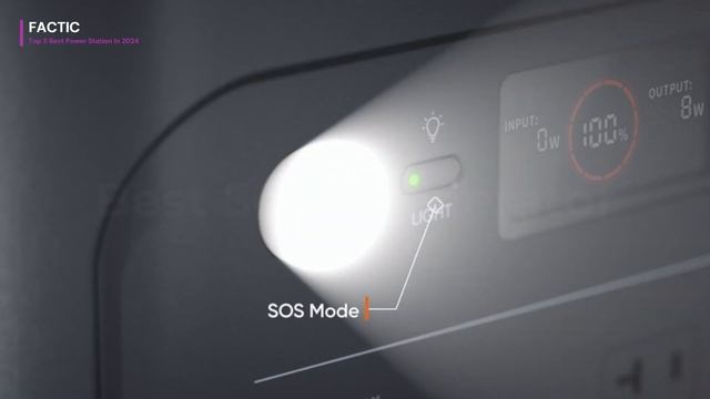 Top 5 Best Portable Power Stations 2024 - Ultimate Guide смотреть онлайн