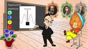 Пружинный маятник