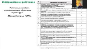 Аудит документов по охране труда. Пришло время навести порядок