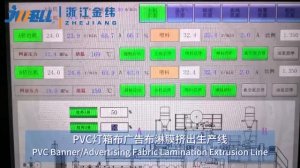 3200mm PVC Print Cloth Production Line