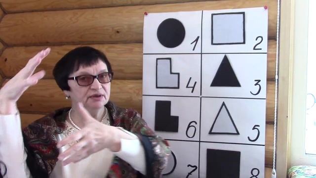 15 Соционика - обучающий курс. Занятие 15. Соционический аспект #Волевая сенсорика.
