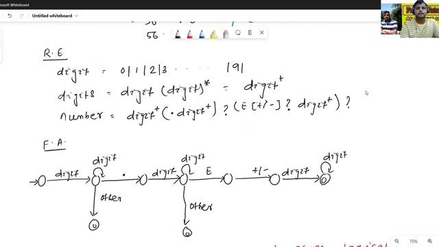 Lexical Analysis | Lexical Error | Recognition of Tokens (C4) смотреть онлайн