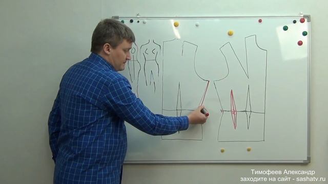 ПЛОСКИЙ ЖИВОТИК И ВЫСТУПАЮЩАЯ ГРУДЬ|СОЗДАЁМ ИДЕАЛЬНУЮ ВЫКРОЙКУ ОСНОВУ| урок 3|Тимофеев Александр