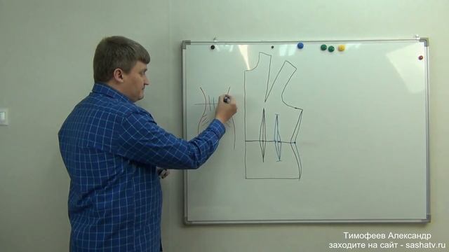 базовая основа - распределение вытачек на талии - уроки шитья для начинающих - Тимофеев Александр