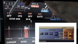 YAESU FT-710 AESS HF Transceiver Review. | Ham Radio