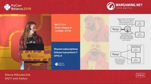 PyCon от Елены Николайчик MQTT с использованием Python