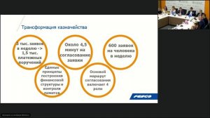 Транспортная группа FESCO | BPM-проект года 2018 (запись от 02.04.2019)